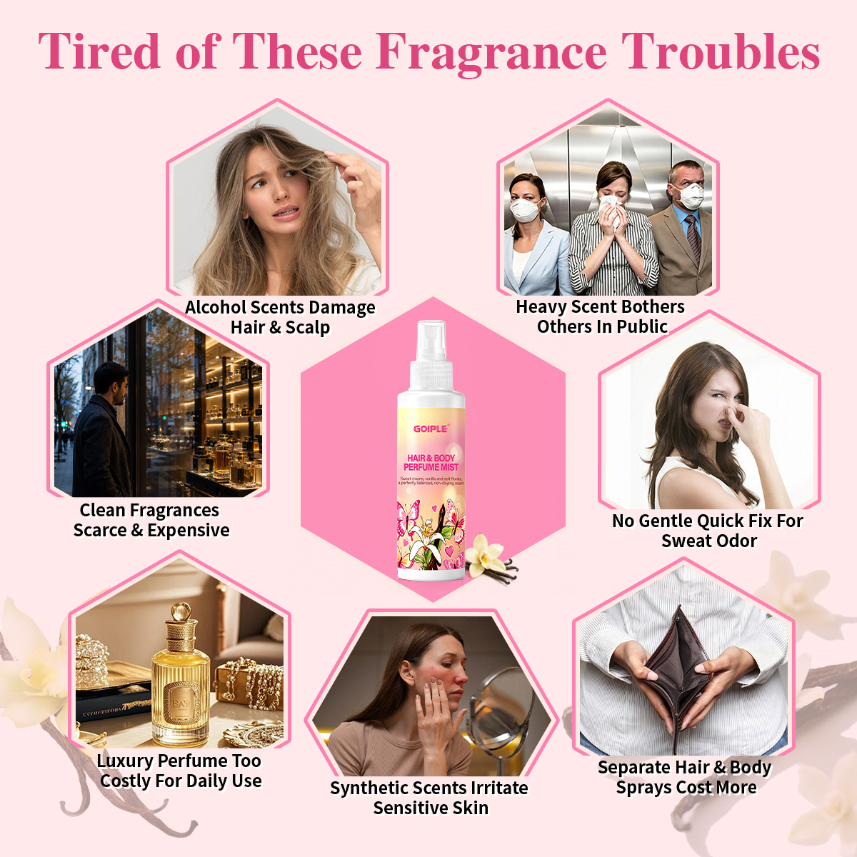 Perfume para Cabelo e Corpo, S - Perfume Light Fragrance avaliação e preço