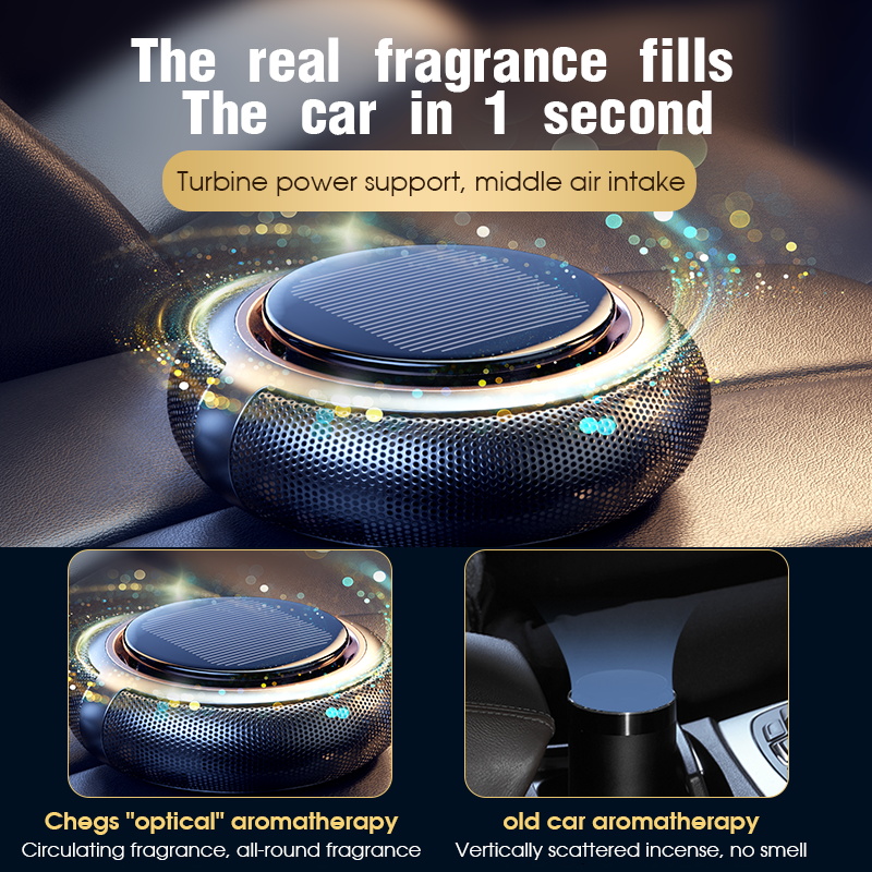Nova alta qualidade de energia - Perfume Fragrance Time avaliação e preço