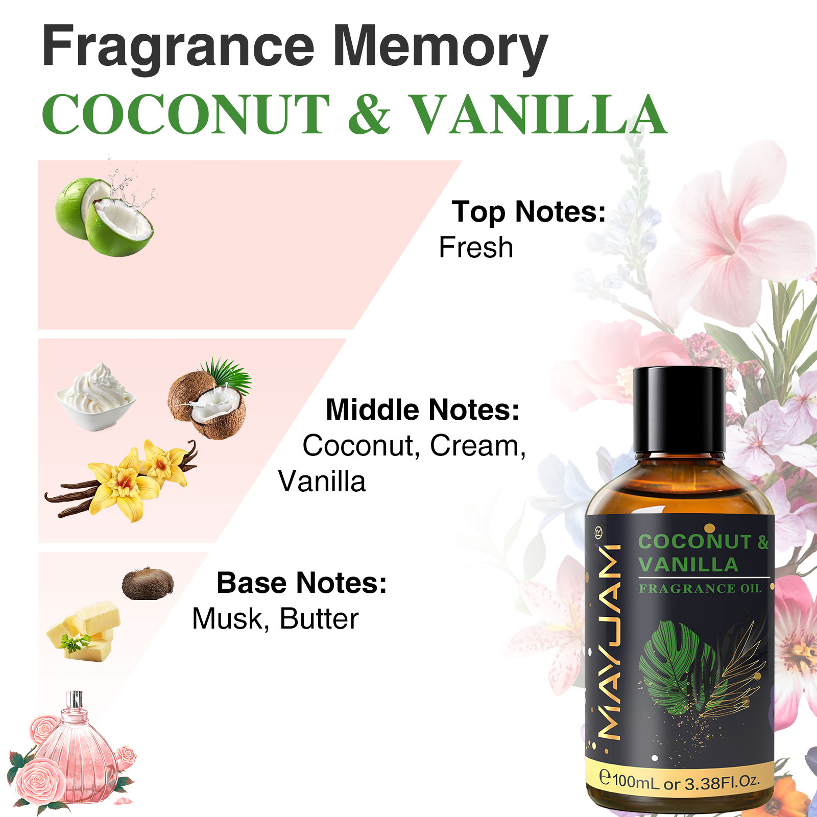 Óleo Aromatizante MAYJAM Cocon - Amber Musk Oil avaliação e preço