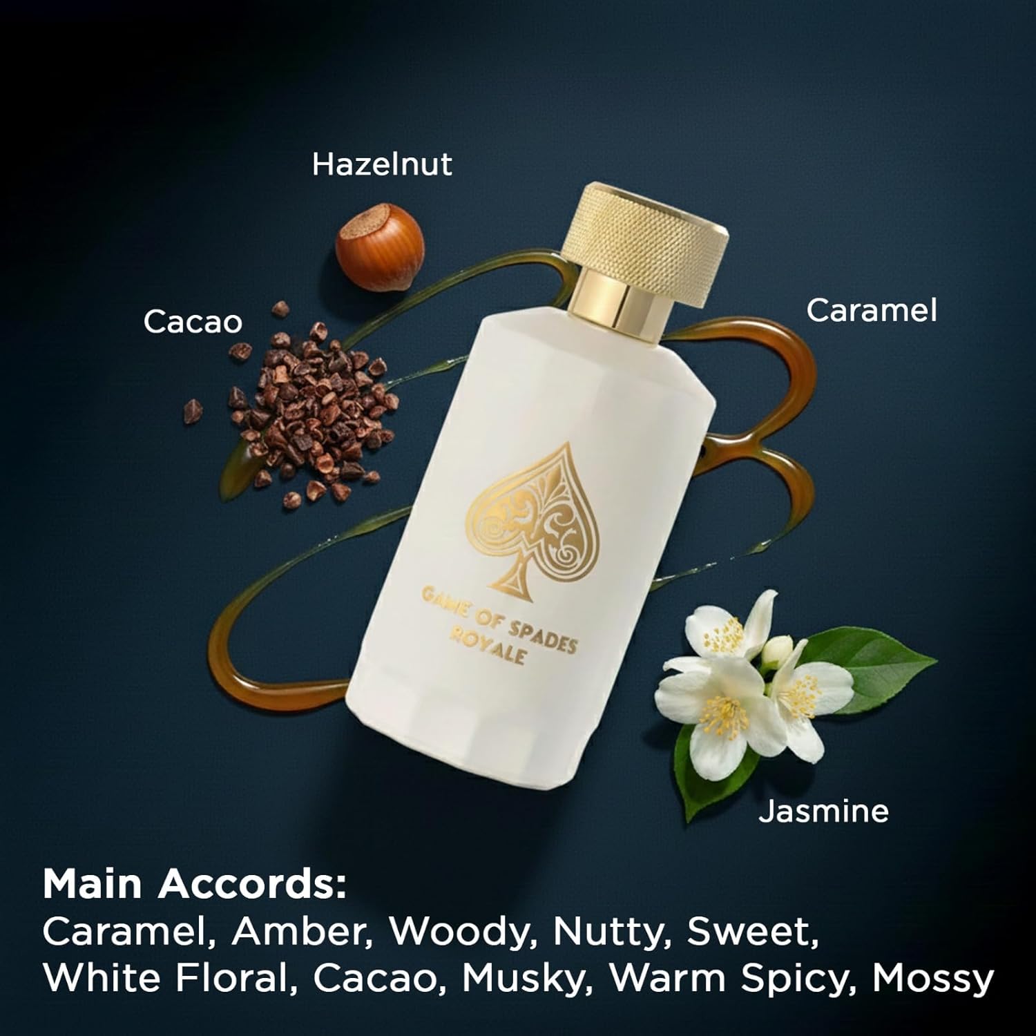Nova Chegada Jo Milano Game Of - Perfume New Fragrance avaliação e preço