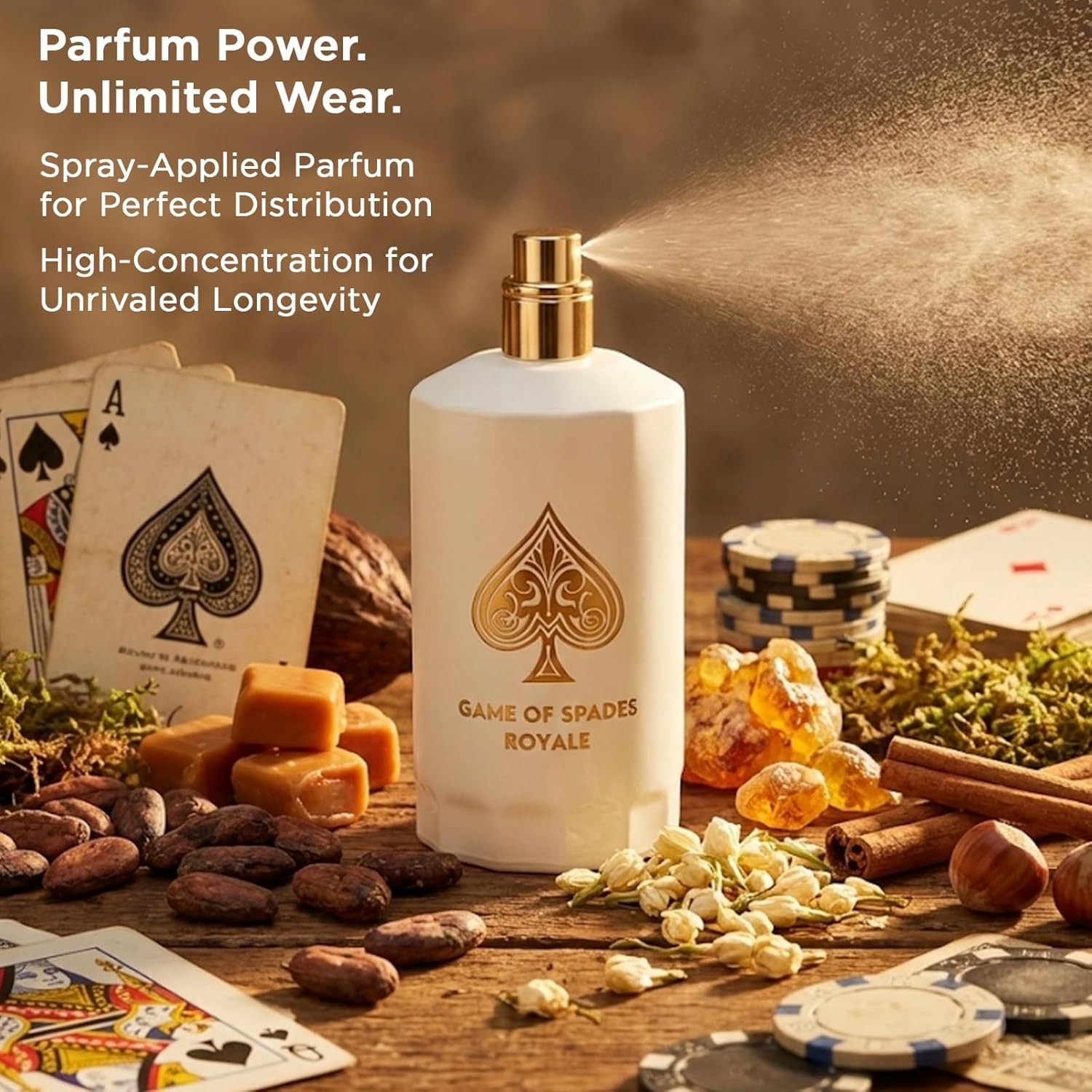 Nova Chegada Jo Milano Game Of - Perfume New Fragrance avaliação e preço