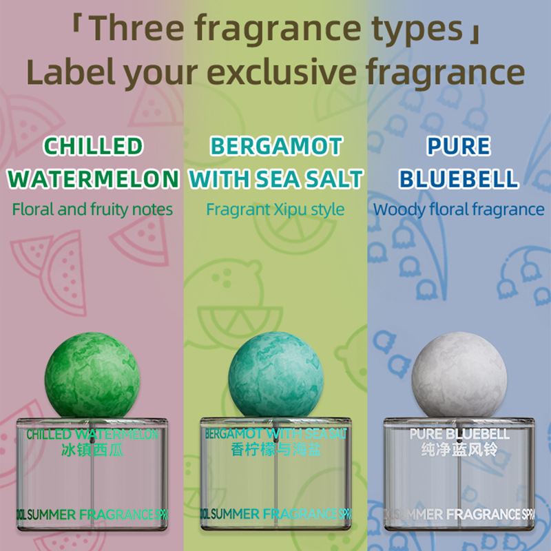 Novo Perfume Blue Wind Chime c - Perfume Fragrance Blue avaliação e preço